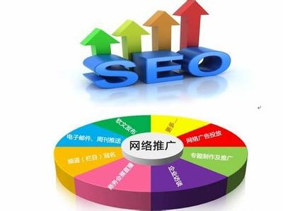 2024年12月焦点 如何高效找人进行网络推广与网站建设推广全攻略